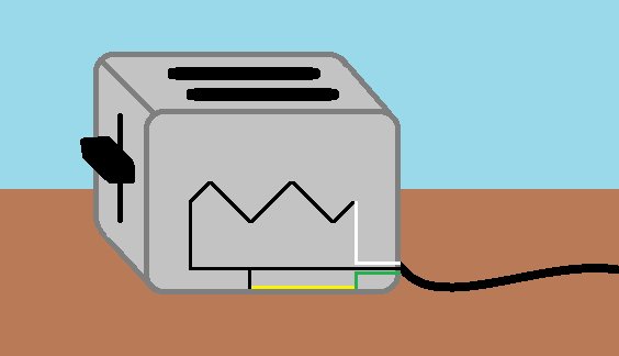 Grounding conductor in use