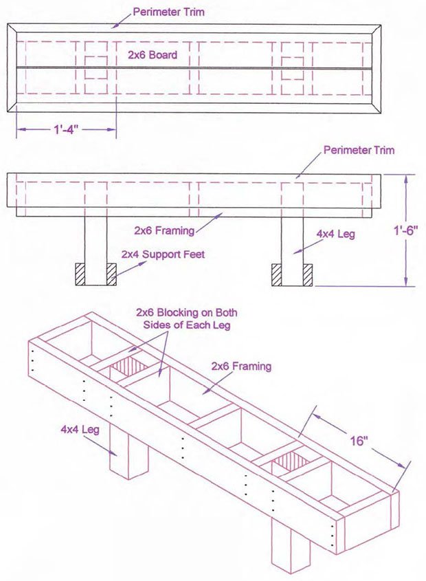 Wooden Bench Plans